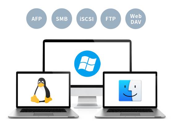 企业NAS如何选？铁威马T9-450 以软硬件协同实现高效办公零距离